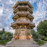 Observatory Patterson Park